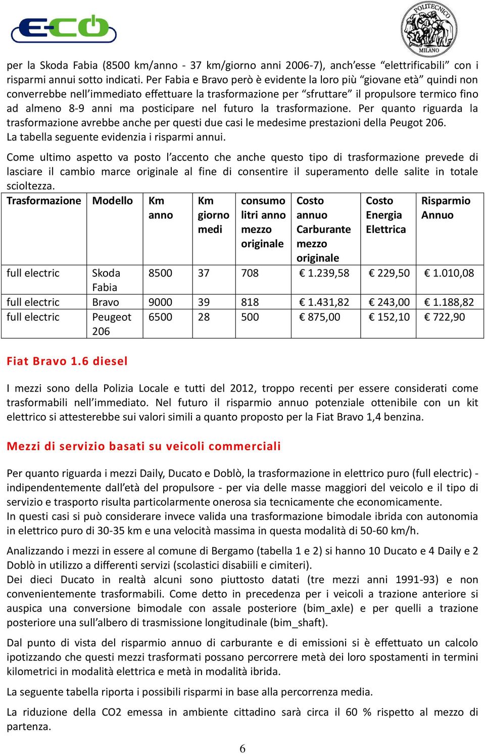 nel futuro la trasformazione. Per quanto riguarda la trasformazione avrebbe anche per questi due casi le medesime prestazioni della Peugot 206. La tabella seguente evidenzia i risparmi annui.