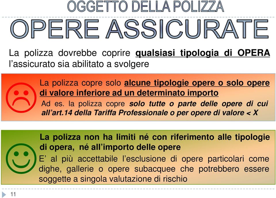 14 della Tariffa Professionale o per opere di valore < X La polizza non ha limiti né con riferimento alle tipologie di opera, né all importo