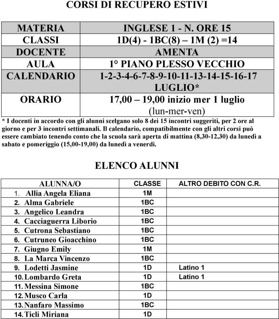 Allia Angela Eliana 1M 2. Alma Gabriele 1BC 3. Angelico Leandra 1BC 4. Cacciaguerra Liborio 1BC 5.