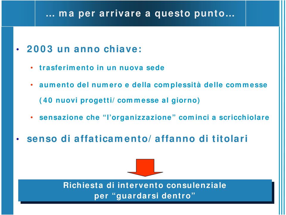 giorno) sensazione che l organizzazione cominci a scricchiolare senso di