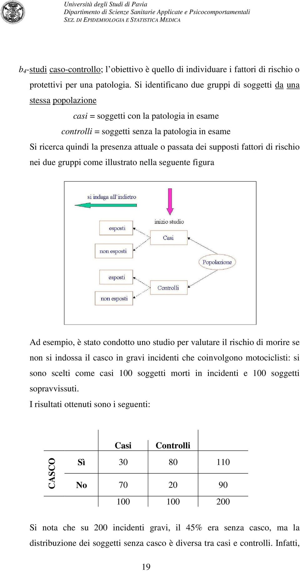 passata dei supposti fattori di rischio nei due gruppi come illustrato nella seguente figura Ad esempio, è stato condotto uno studio per valutare il rischio di morire se non si indossa il casco in