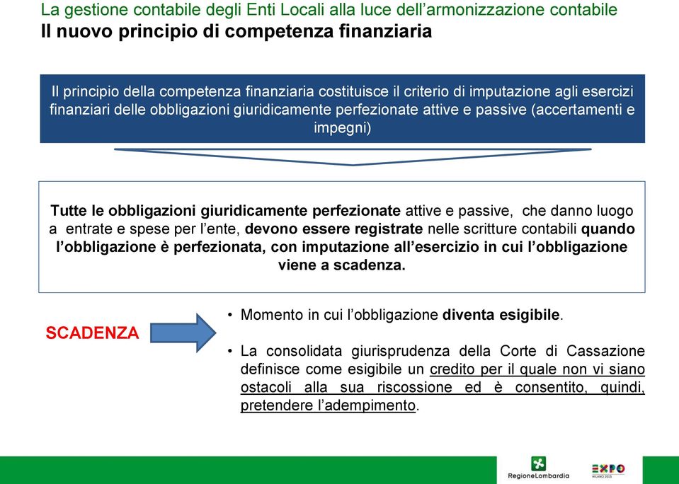 registrate nelle scritture contabili quando l obbligazione è perfezionata, con imputazione all esercizio in cui l obbligazione viene a scadenza.