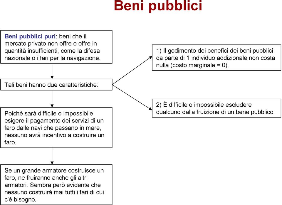 Tali beni hanno due caratteristiche: Poiché sarà difficile o impossibile esigere il pagamento dei servizi di un faro dalle navi che passano in mare, nessuno avrà incentivo a