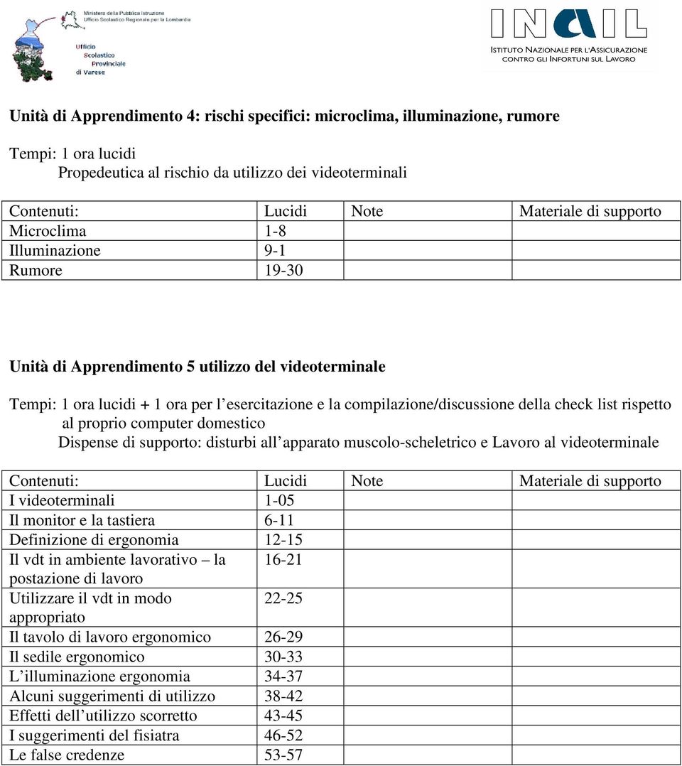 supporto: disturbi all apparato muscolo-scheletrico e Lavoro al videoterminale I videoterminali 1-05 Il monitor e la tastiera 6-11 Definizione di ergonomia 12-15 Il vdt in ambiente lavorativo la