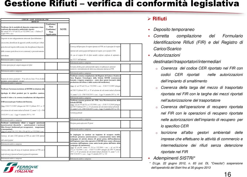 per i rifiuti pericolosi nel rispetto delle norme che disciplinano il deposito delle sostanze pericolose in essi contenute) e preventivamente individuate Riferimenti analisi a campione