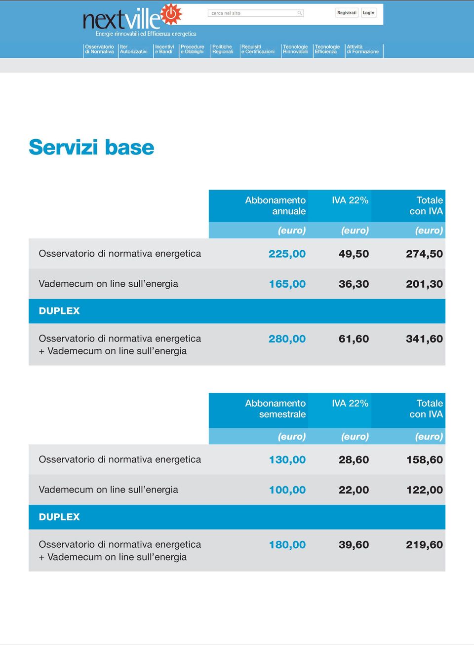341,60 semestrale IVA 22% Totale con IVA (euro) (euro) (euro) 130,00 28,60 158,60 Vademecum on