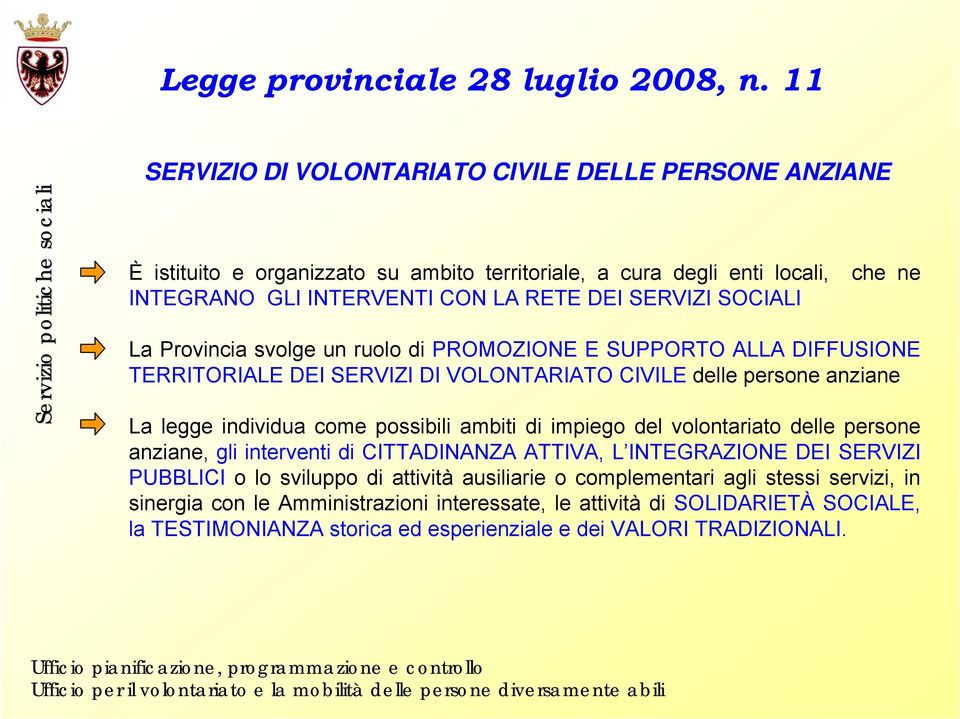 SOCIALI La Provincia svolge un ruolo di PROMOZIONE E SUPPORTO ALLA DIFFUSIONE TERRITORIALE DEI SERVIZI DI VOLONTARIATO CIVILE delle persone anziane La legge individua come possibili ambiti di