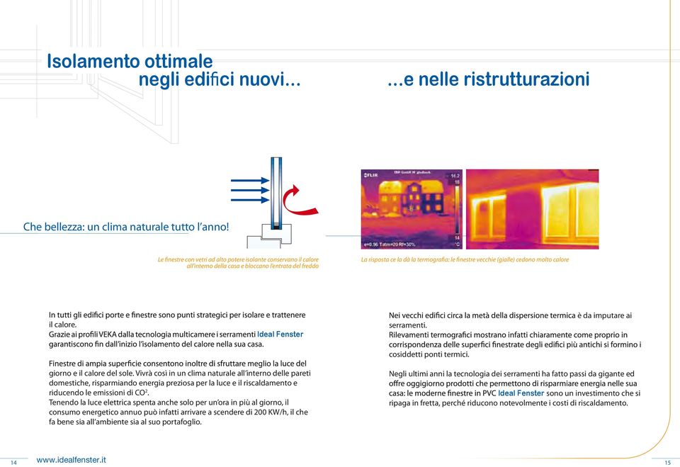 molto calore il calore. Ideal Fenster serramenti. è da imputare ai cosiddetti ponti termici. giorno e il calore del sole.