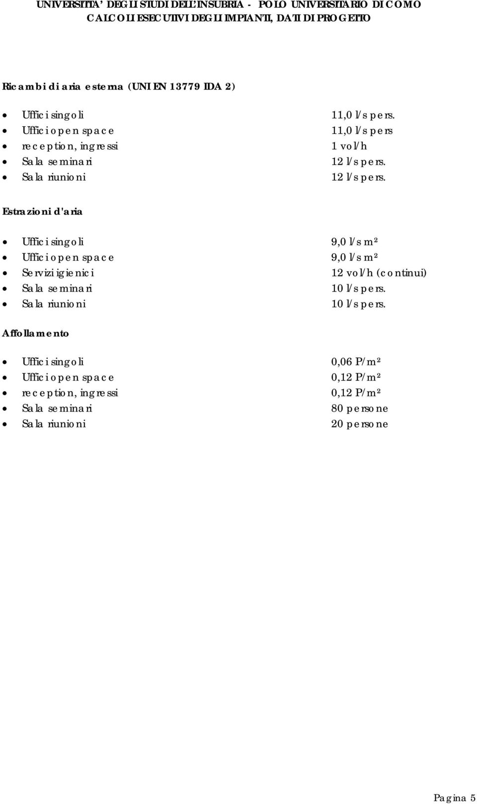 Estrazioni d'aria Uffici singoli 9,0 l/s m² Uffici open space 9,0 l/s m² Servizi igienici 12 vol/h (continui) Sala seminari 10