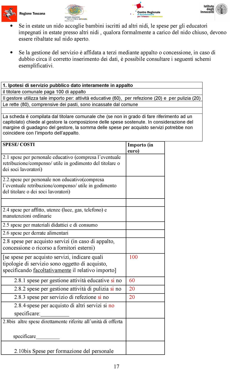 Se la gestione del servizio è affidata a terzi mediante appalto o concessione, in caso di dubbio circa il corretto inserimento dei dati, è possibile consultare i seguenti schemi esemplificativi. 1.