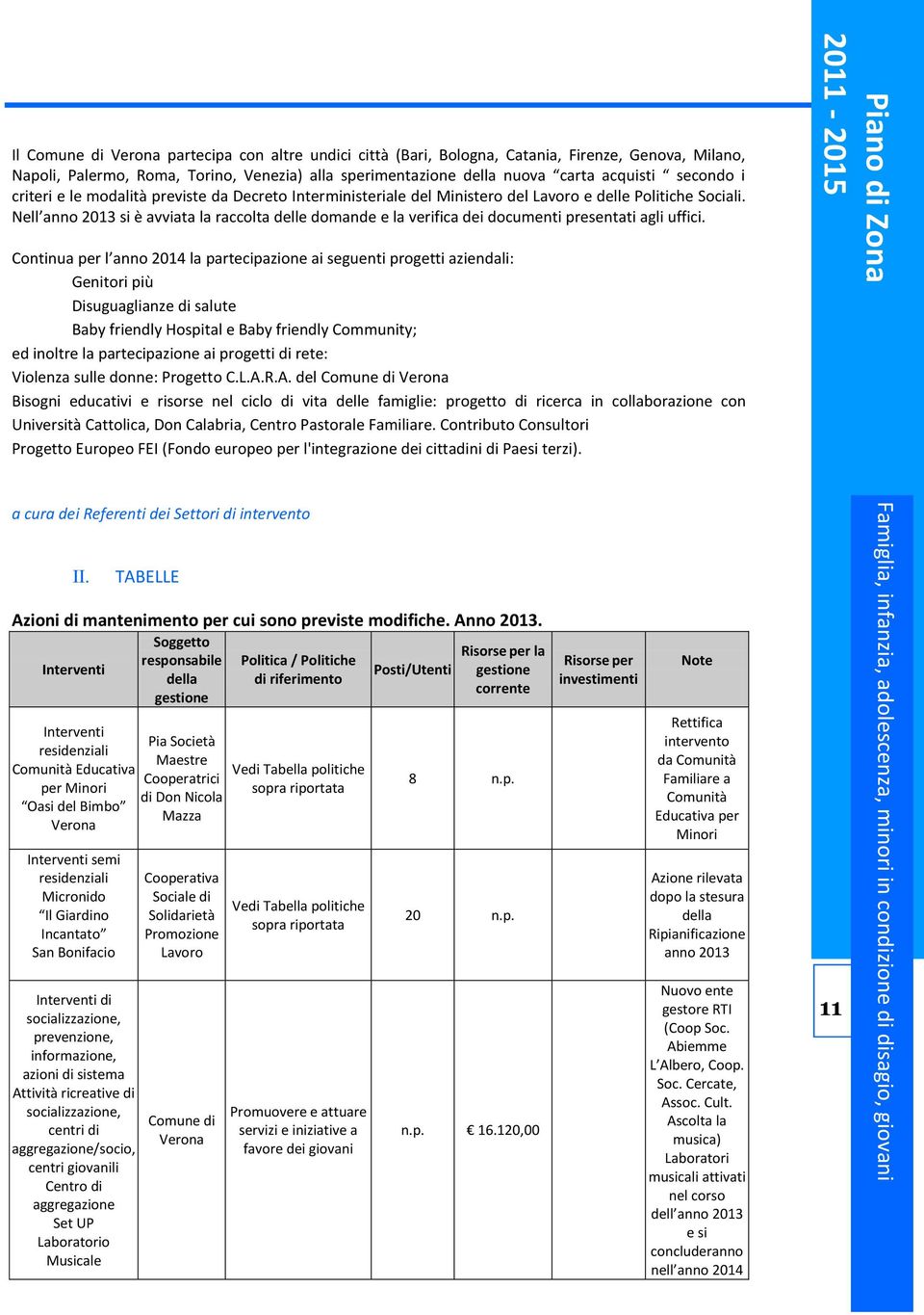 Nell anno 2013 si è avviata la raccolta delle domande e la verifica dei documenti presentati agli uffici.