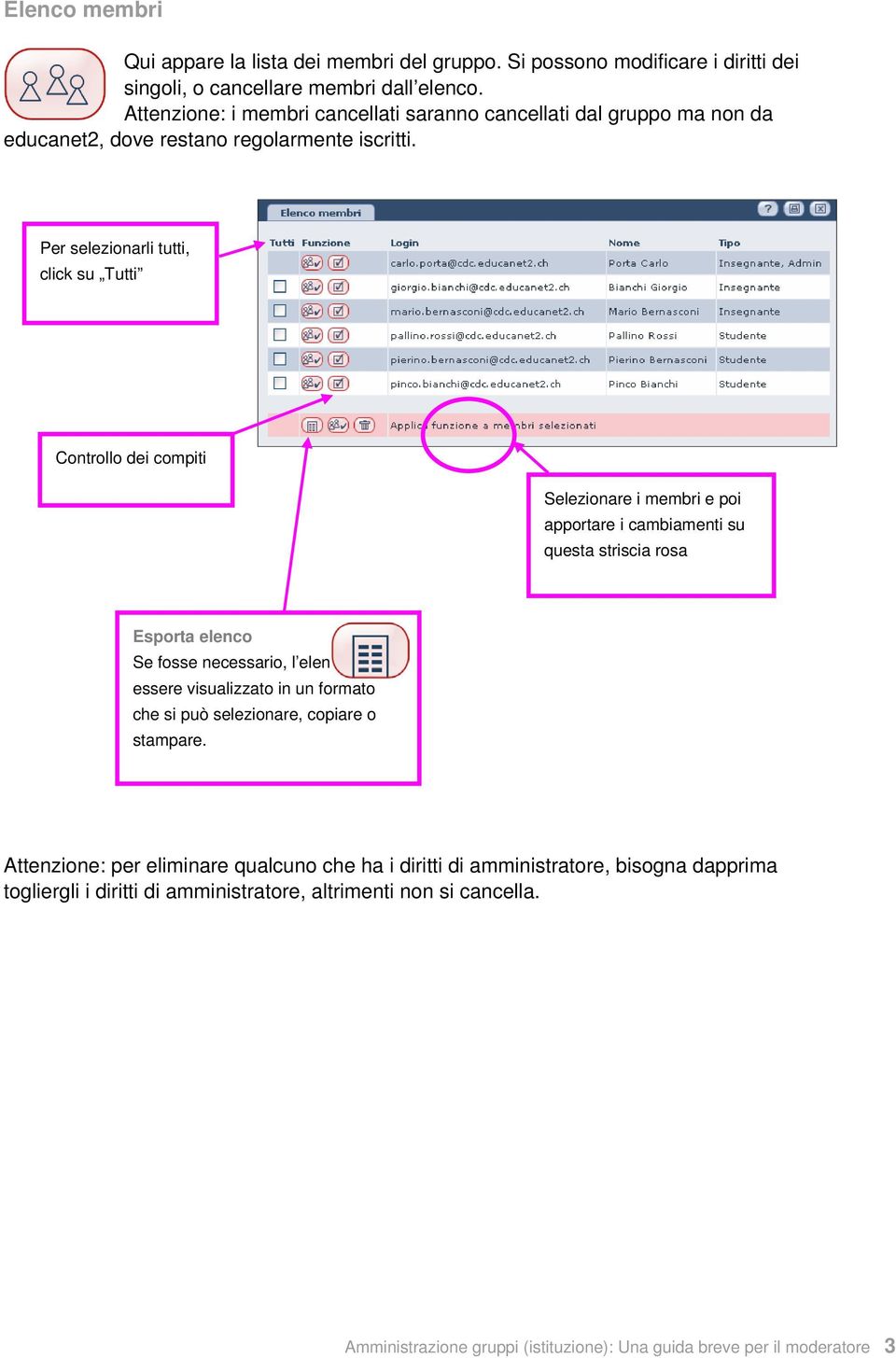 Per selezionarli tutti, click su Tutti Controllo dei compiti Selezionare i membri e poi apportare i cambiamenti su questa striscia rosa Esporta elenco Se fosse necessario, l elenco può