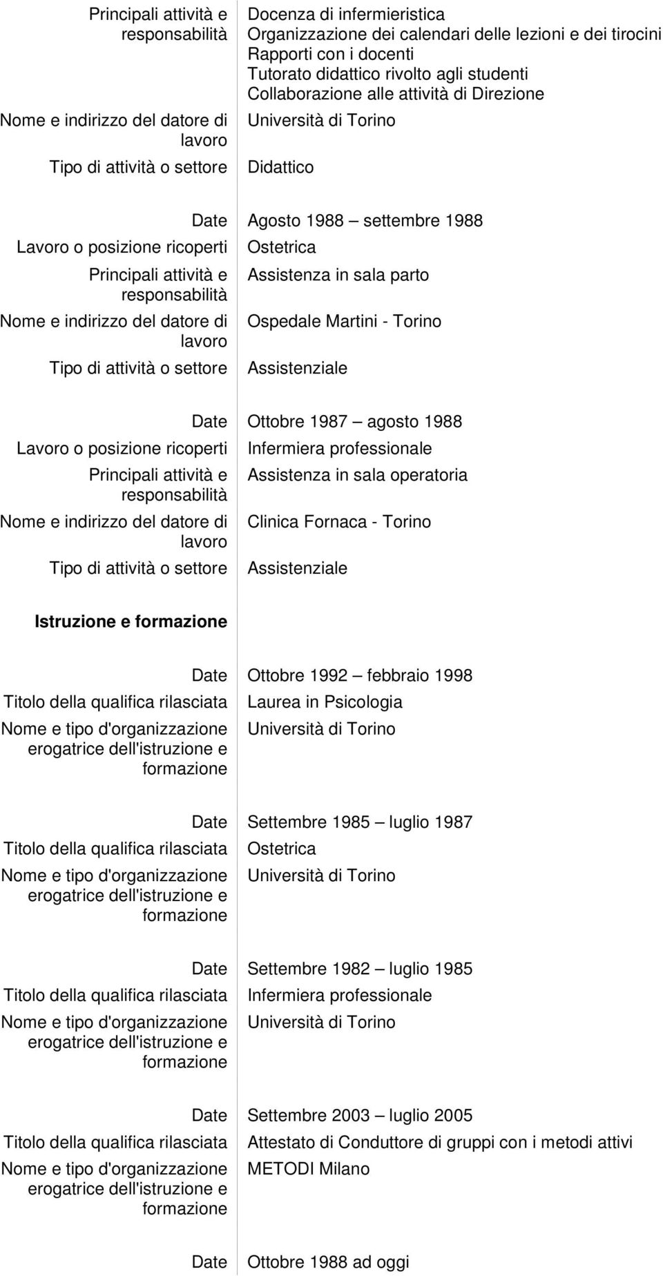 Fornaca - Torino Assistenziale Istruzione e formazione Titolo della qualifica rilasciata Nome e tipo d'organizzazione erogatrice dell'istruzione e formazione Date Ottobre 1992 febbraio 1998 Laurea in