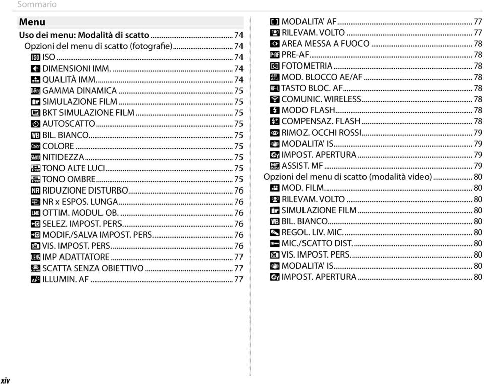 .. 76 j OTTIM. MODUL. OB.... 76 u SELEZ. IMPOST. PERS.... 76 K MODIF./SALVA IMPOST. PERS.... 76 v VIS. IMPOST. PERS.... 76 l IMP ADATTATORE... 77 m SCATTA SENZA OBIETTIVO... 77 C ILLUMIN. AF.