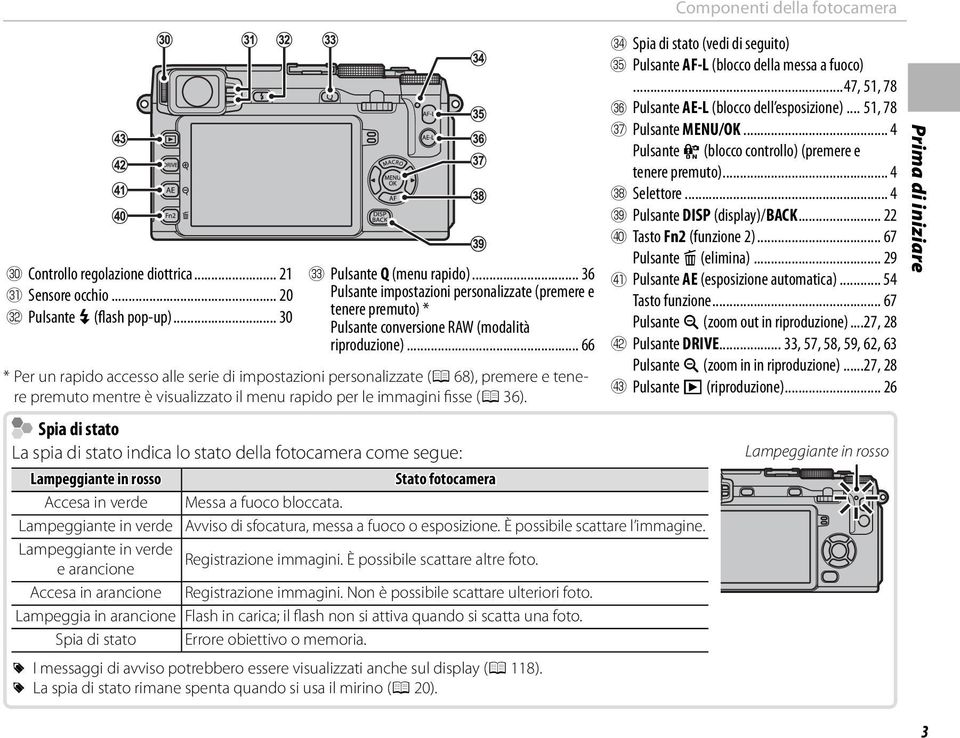 .. 66 * Per un rapido accesso alle serie di impostazioni personalizzate (P 68), premere e tenere premuto mentre è visualizzato il menu rapido per le immagini fisse (P 36).