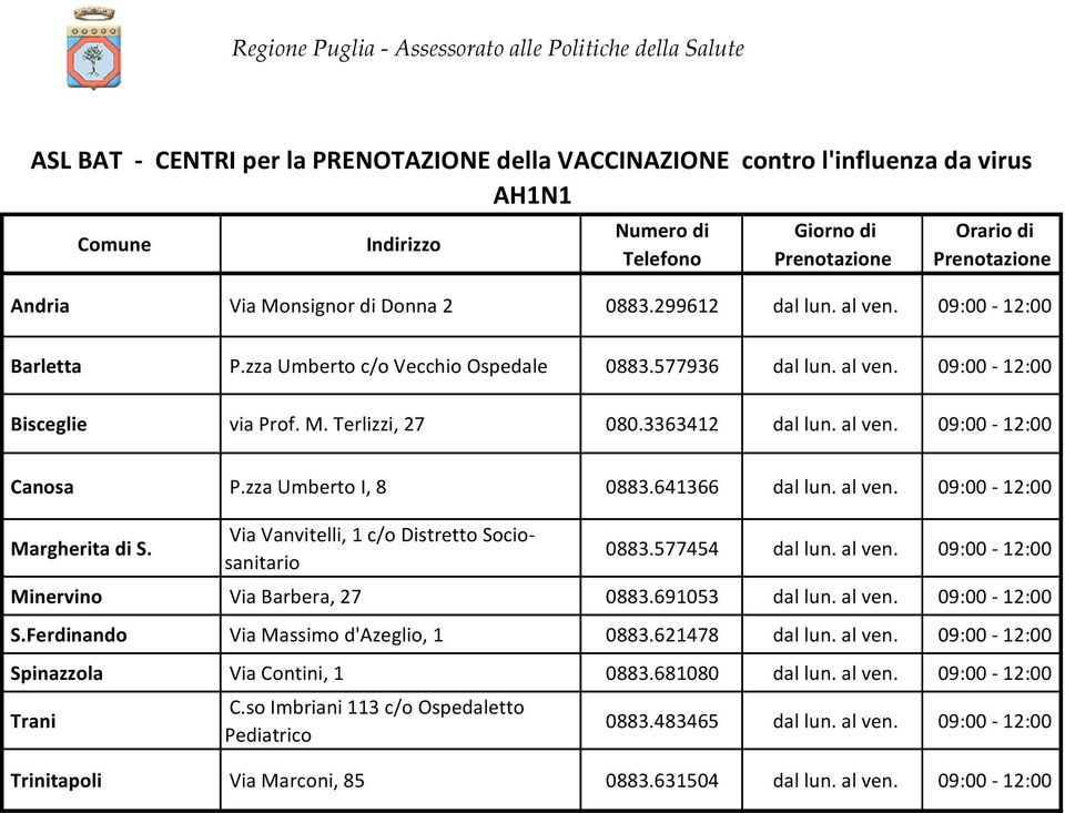 al ven. 09:00 12:00 Margherita di S. Via Vanvitelli, 1 c/o Distretto Sociosanitario 0883.577454 dal lun. al ven. 09:00 12:00 Minervino Via Barbera, 27 0883.691053 dal lun. al ven. 09:00 12:00 S.