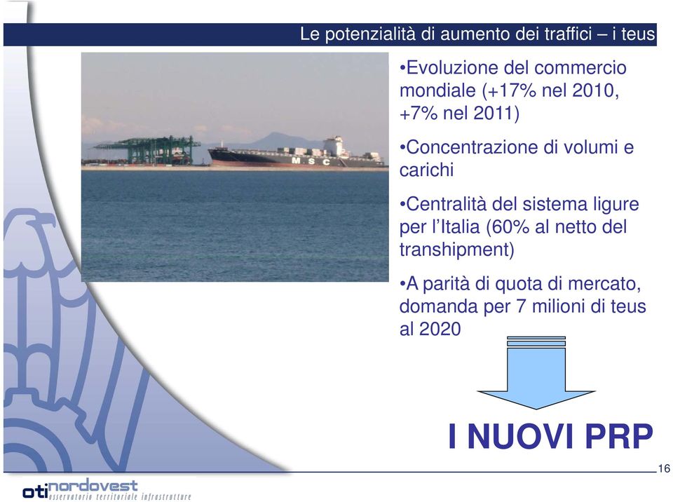 Centralità del sistema ligure per l Italia (60% al netto del transhipment)