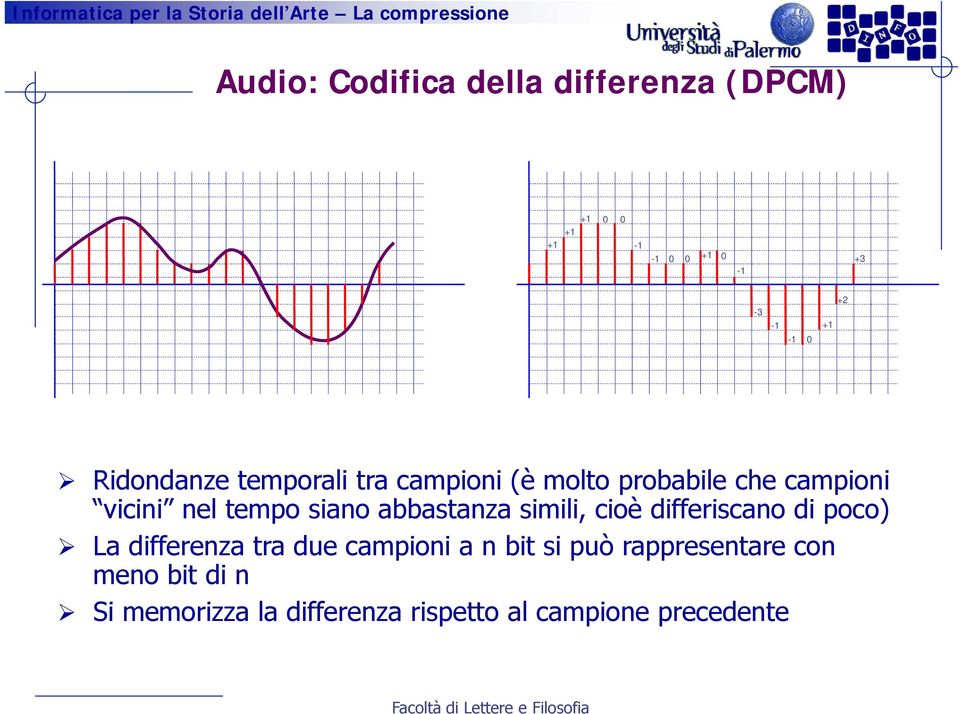 abbastanza simili, cioè differiscano di poco) La differenza tra due campioni a n bit si