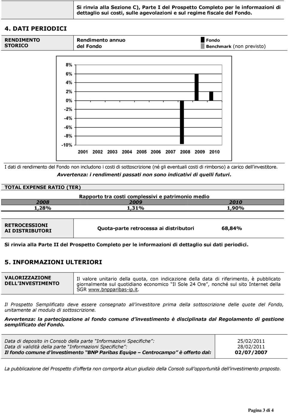 del Fondo non includono i costi di sottoscrizione (né gli eventuali costi di rimborso) a carico dell investitore.