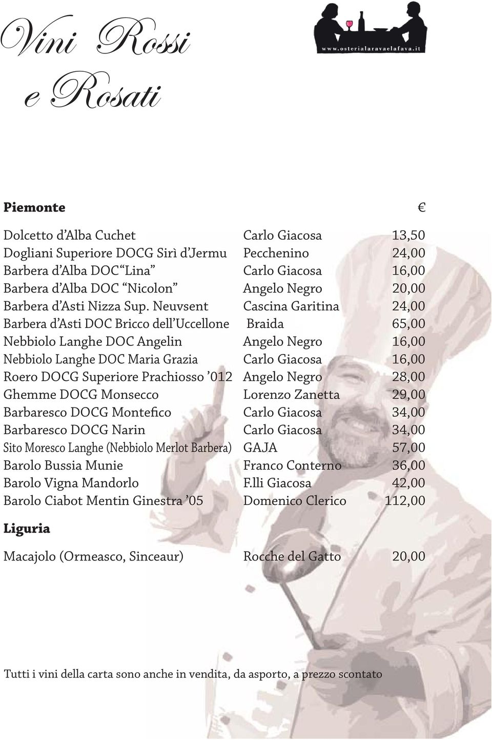 Neuvsent Cascina Garitina 24,00 Barbera d Asti DOC Bricco dell Uccellone Braida 65,00 Nebbiolo Langhe DOC Angelin Angelo Negro 16,00 Nebbiolo Langhe DOC Maria Grazia Carlo Giacosa 16,00 Roero DOCG