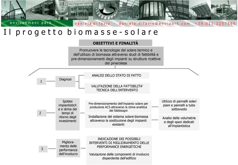 ritorno degli investimenti Pre-dimensionamento dell impianto solare per produzione ACS attraverso la stima analitica dei fabbisogni Installazione del sistema solare-biomassa attraverso la