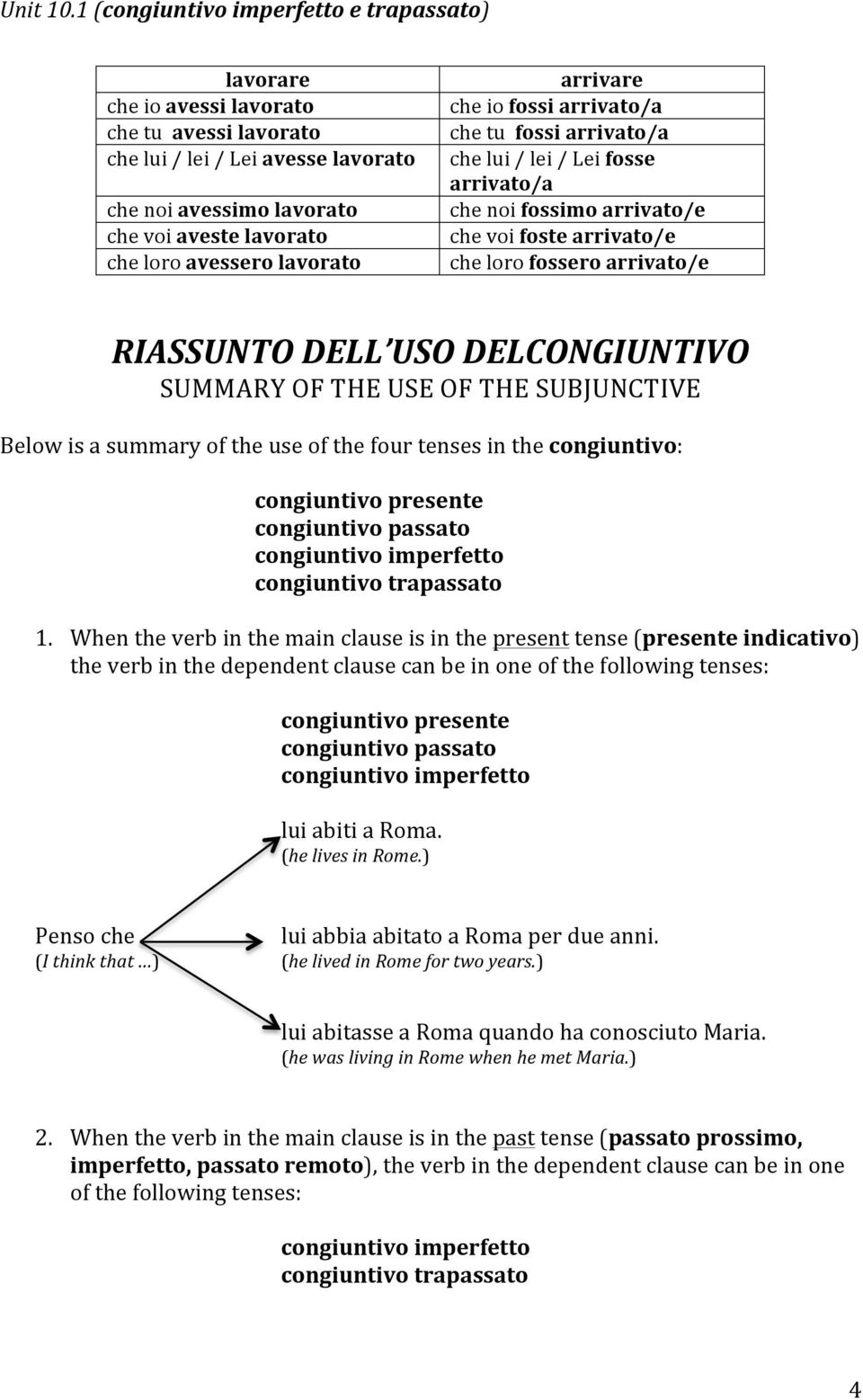 of the use of the four tenses in the congiuntivo: congiuntivo presente congiuntivo passato 1.