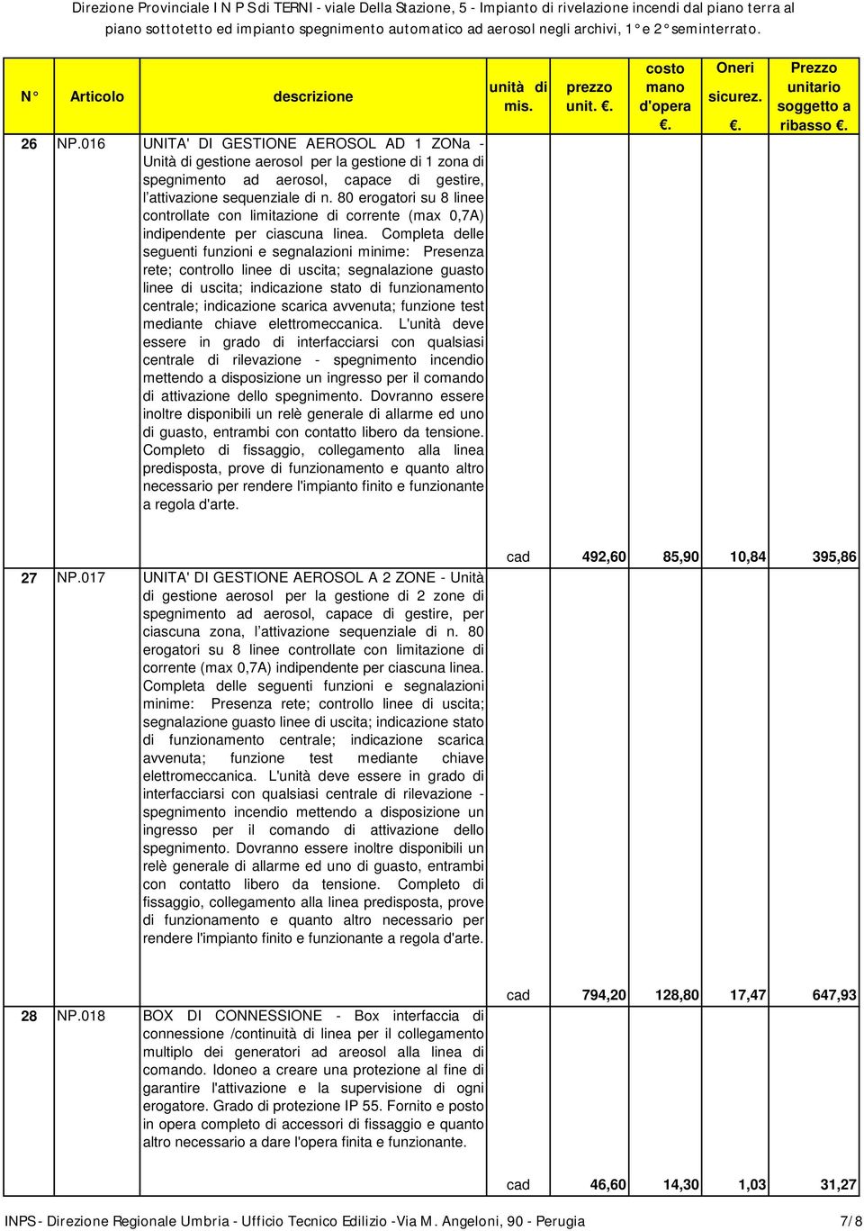 Completa delle seguenti funzioni e segnalazioni minime: Presenza rete; controllo linee di uscita; segnalazione guasto linee di uscita; indicazione stato di funzionamento centrale; indicazione scarica