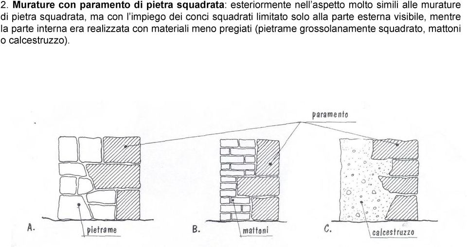 limitato solo alla parte esterna visibile, mentre la parte interna era realizzata