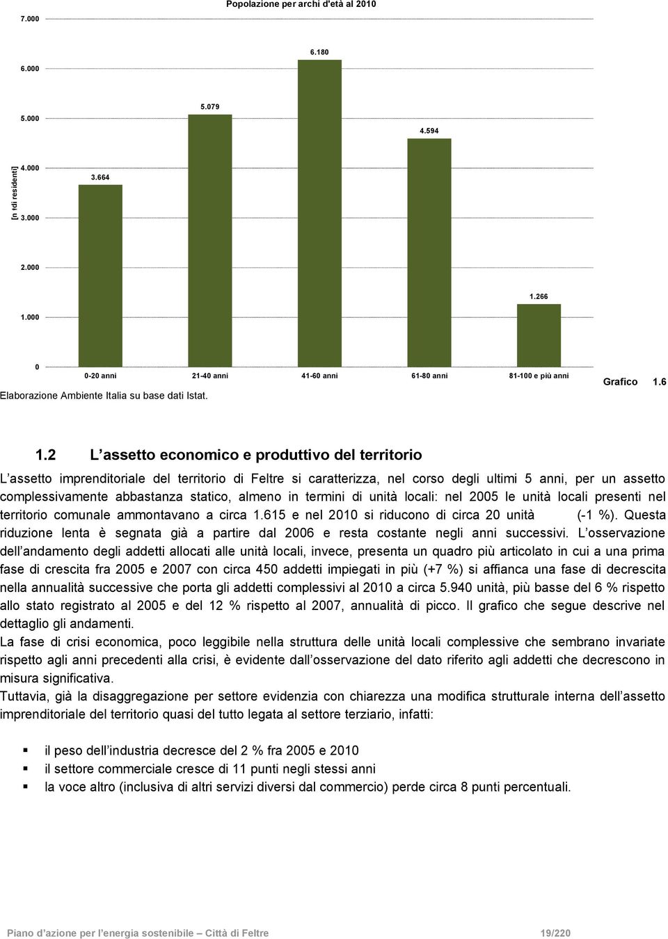 2 L assetto economico e produttivo del territorio L assetto imprenditoriale del territorio di Feltre si caratterizza, nel corso degli ultimi 5 anni, per un assetto complessivamente abbastanza