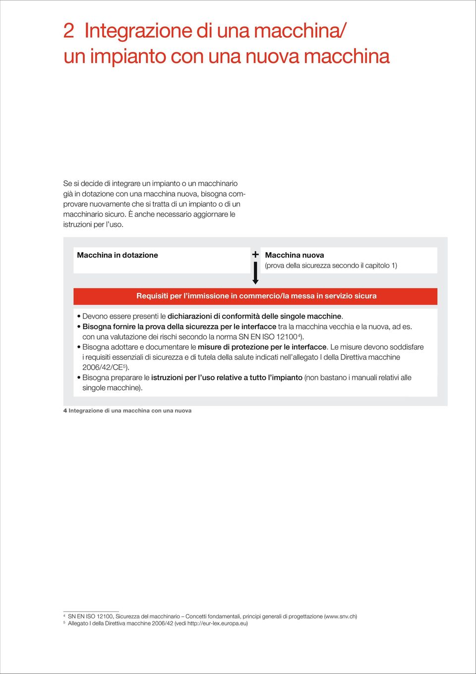 Macchina in dotazione + Macchina nuova (prova della sicurezza secondo il capitolo 1) Requisiti per l immissione in commercio/la messa in servizio sicura Devono essere presenti le dichiarazioni di