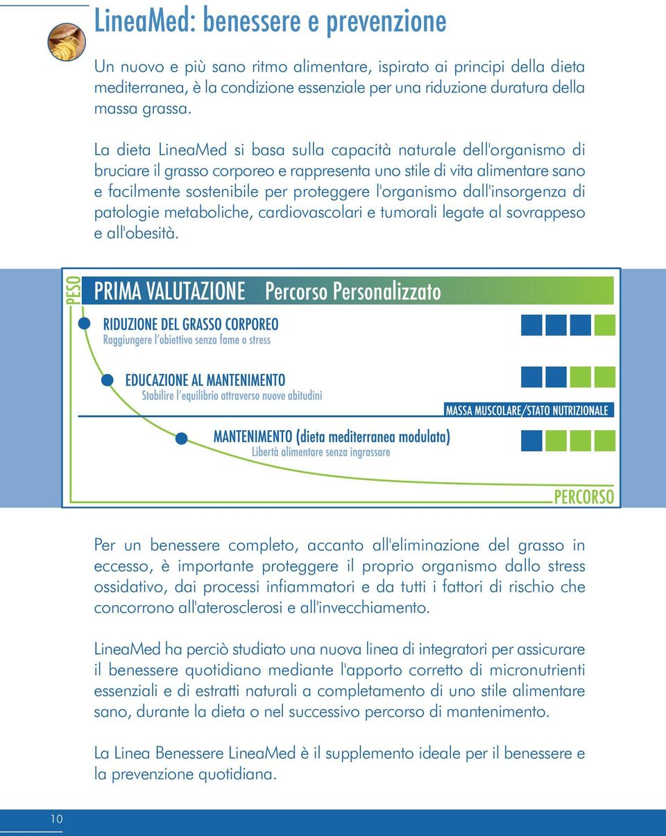 dall'insorgenza di patologie metaboliche, cardiovascolari e tumorali legate al sovrappeso e all'obesità.