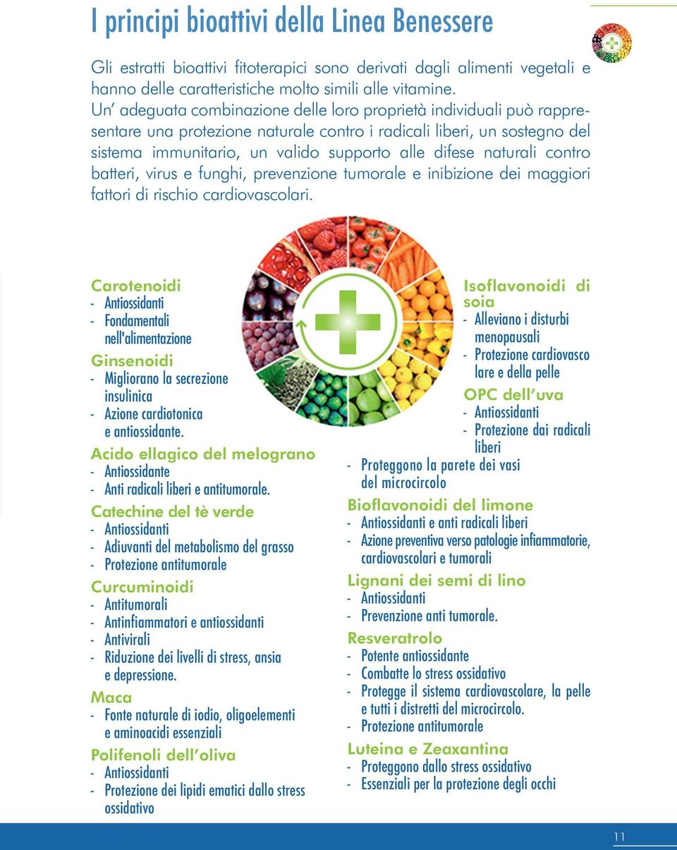 naturali contro batteri, virus e funghi, prevenzione tumorale e inibizione dei maggiori fattori di rischio cardiovascolari.