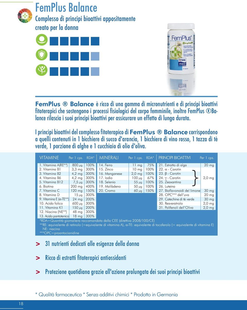 I principi bioattivi del complesso fitoterapico di FemPlus Balance corrispondono a quelli contenuti in 1 bicchiere di succo d'arancia, 1 bicchiere di vino rosso, 1 tazza di tè verde, 1 porzione di
