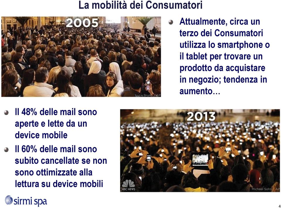 lettura su device mobili Attualmente, circa un terzo dei Consumatori utilizza lo