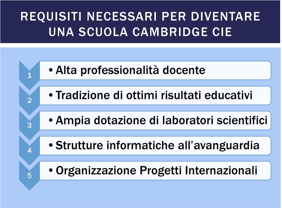 educativi 3 Ampia dotazione di laboratori scientifici 4