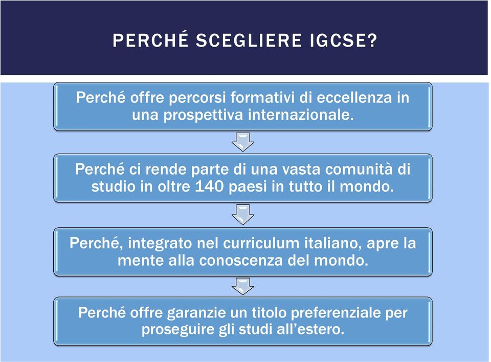 Perché ci rende parte di una vasta comunità di studio in oltre 140 paesi in tutto il mondo.