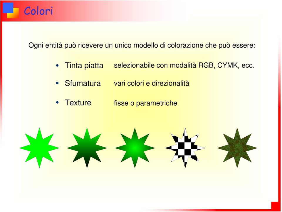 Sfumatura Texture selezionabile con modalità RGB,