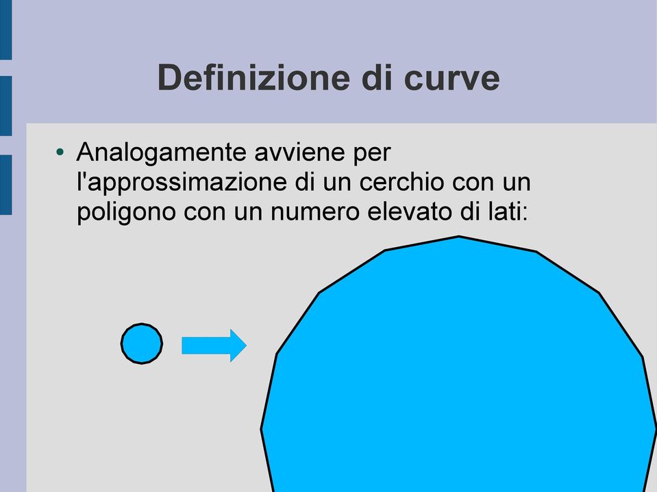 l'approssimazione di un