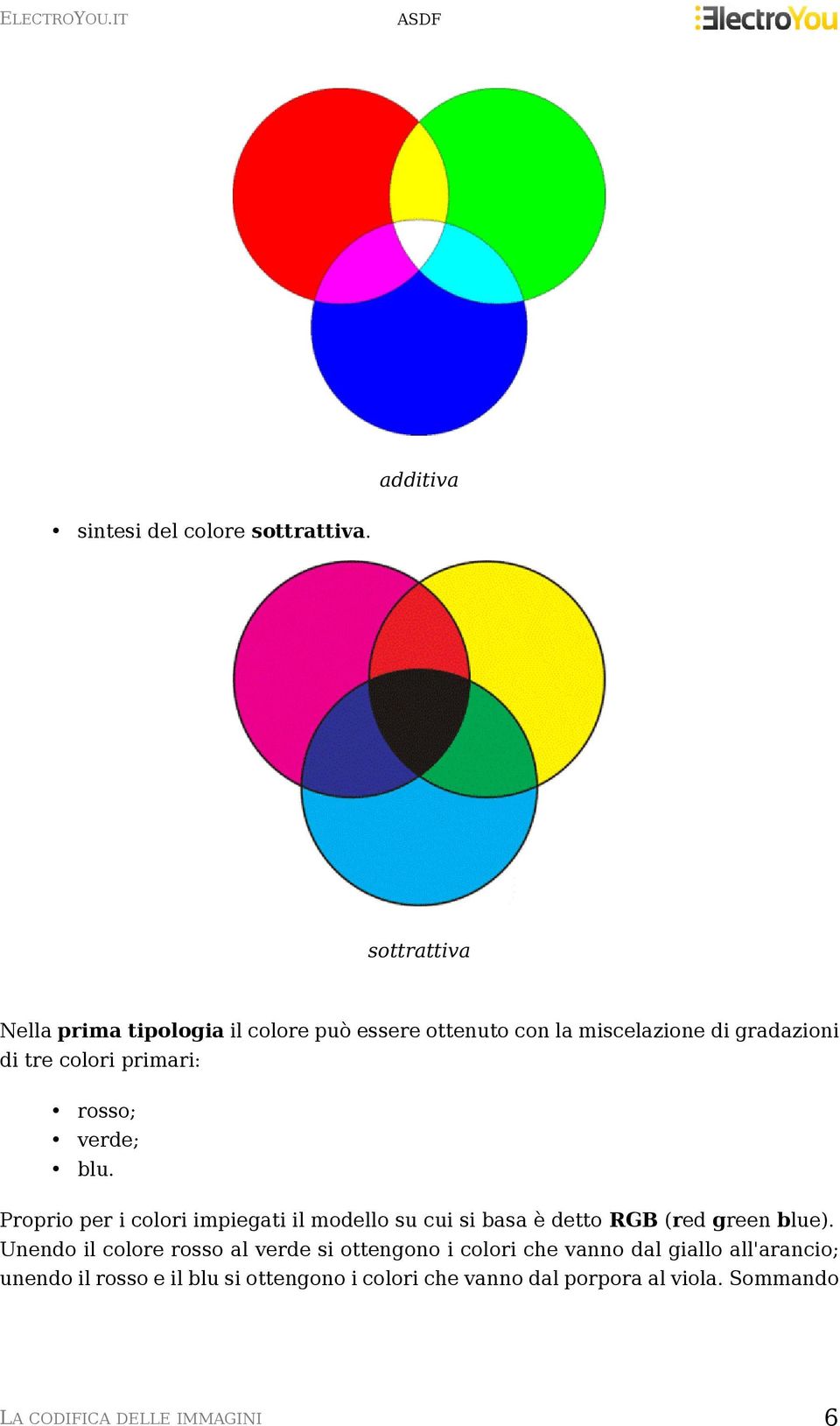 primari: rosso; verde; blu. Proprio per i colori impiegati il modello su cui si basa è detto RGB (red green blue).