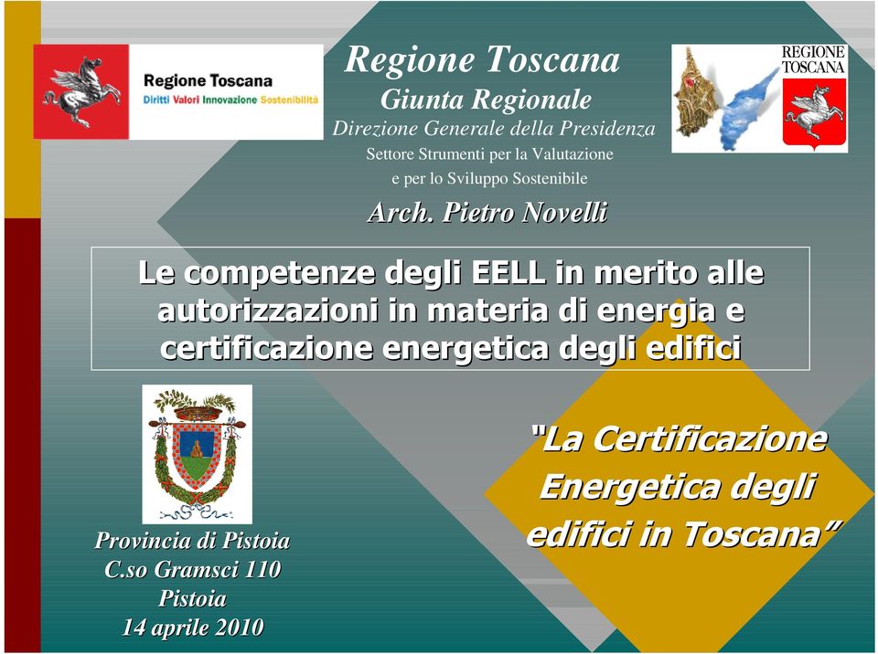 . Pietro Novelli Le competenze degli EELL in merito alle autorizzazioni in materia di energia e