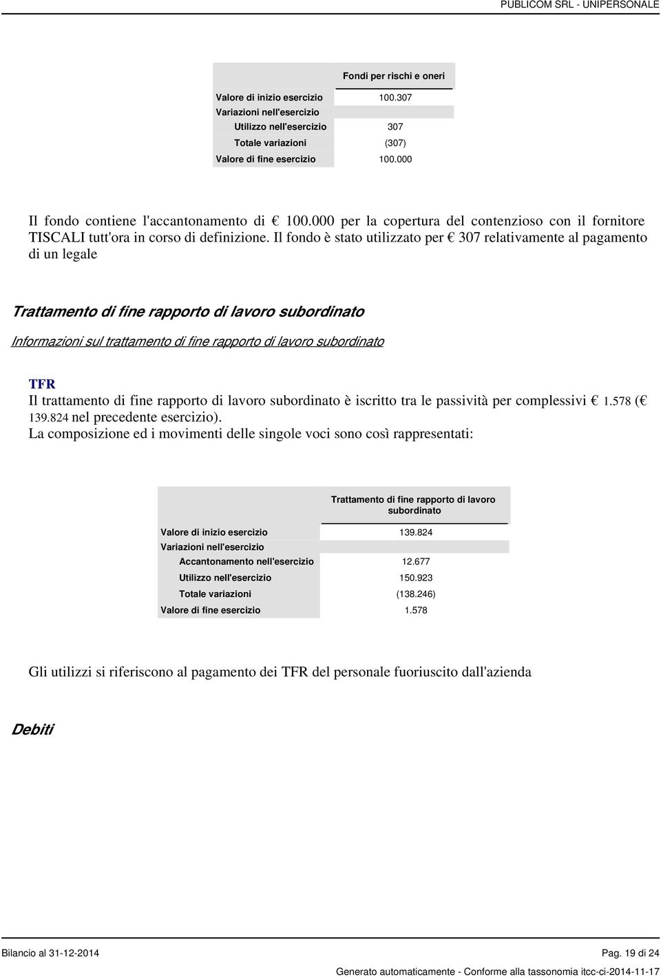 Il fondo è stato utilizzato per 307 relativamente al pagamento di un legale Trattamento di fine rapporto di lavoro subordinato Informazioni sul trattamento di fine rapporto di lavoro subordinato TFR