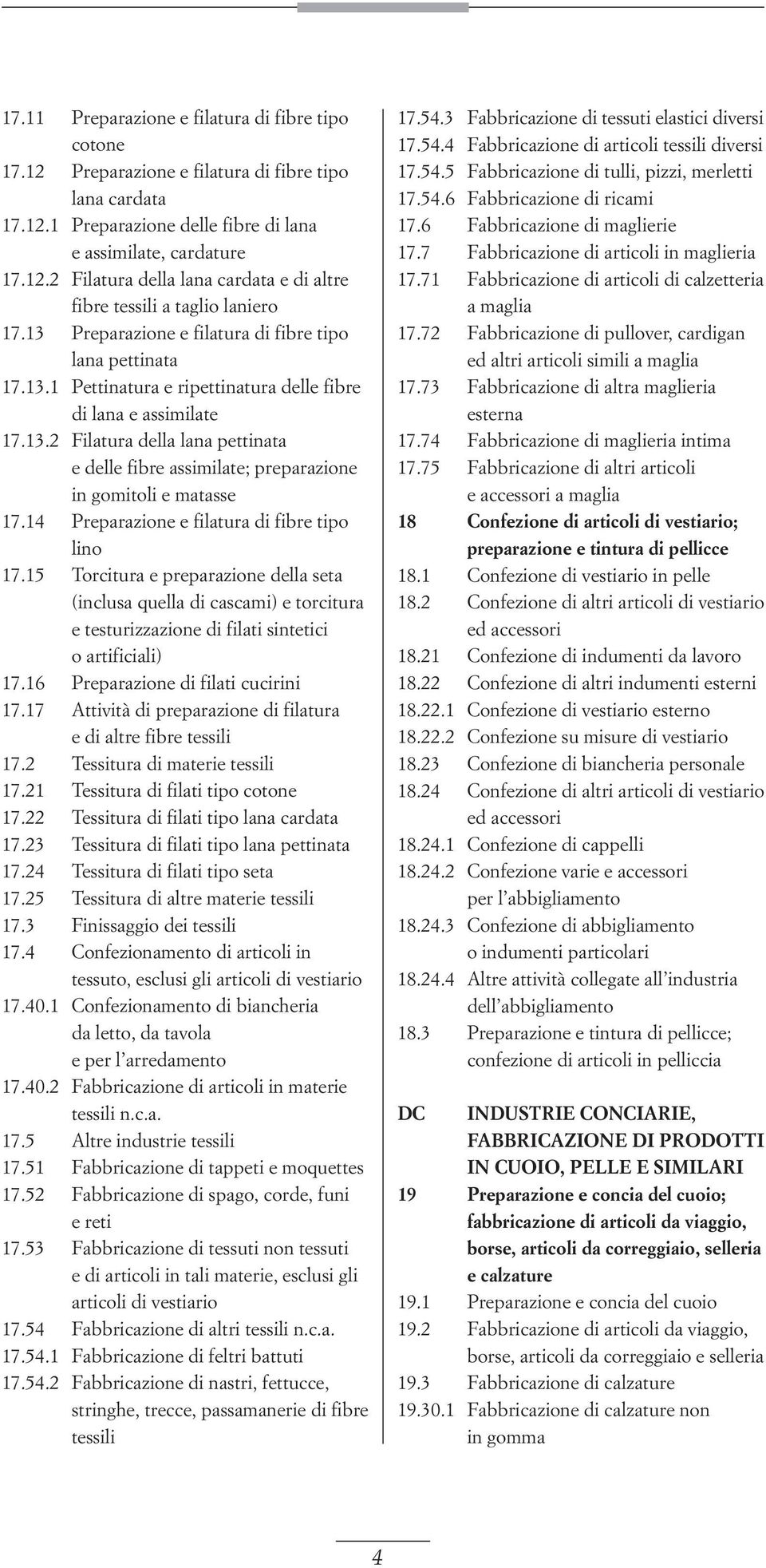 14 Preparazione e filatura di fibre tipo lino 17.15 Torcitura e preparazione della seta (inclusa quella di cascami) e torcitura e testurizzazione di filati sintetici o artificiali) 17.