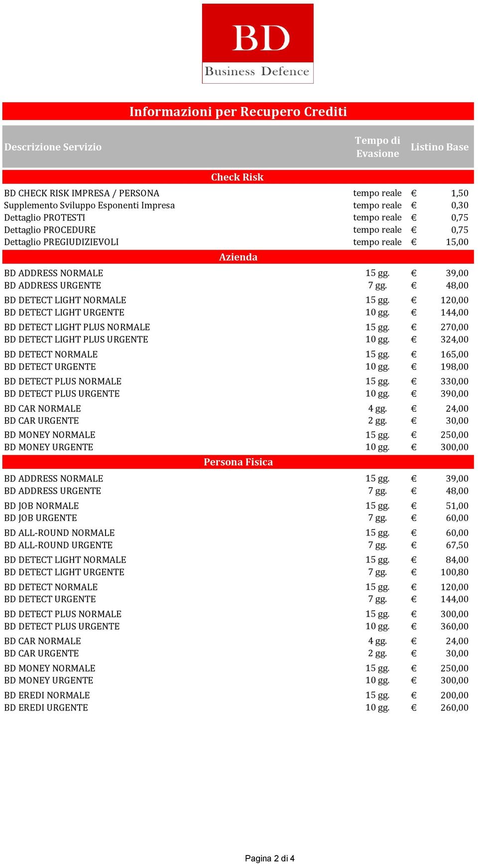 48,00 BD DETECT LIGHT NORMALE 15 gg. 120,00 BD DETECT LIGHT URGENTE 10 gg. 144,00 BD DETECT LIGHT PLUS NORMALE 15 gg. 270,00 BD DETECT LIGHT PLUS URGENTE 10 gg. 324,00 BD DETECT NORMALE 15 gg.