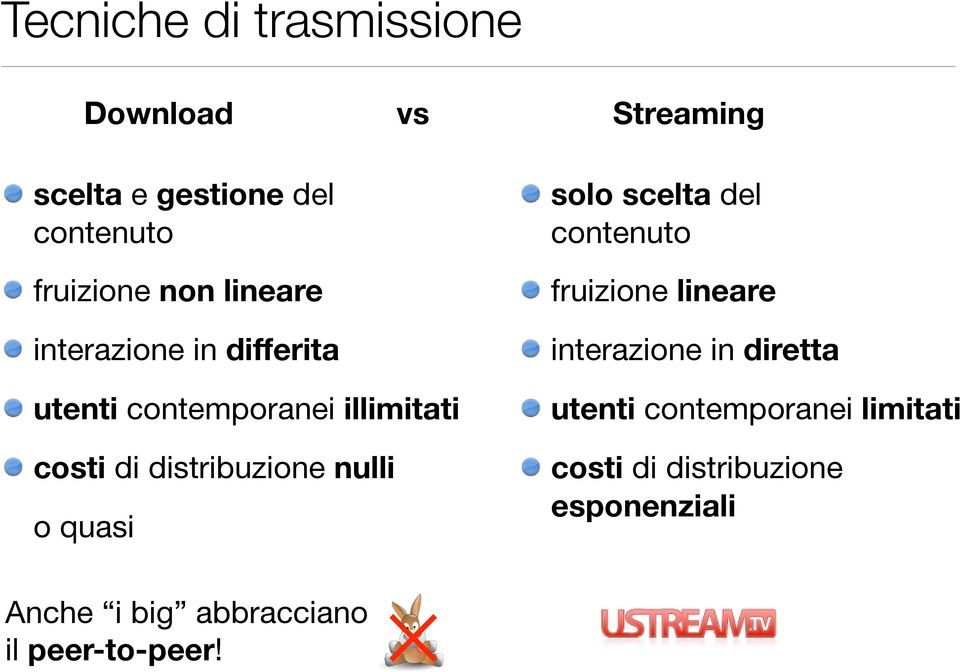 nulli o quasi solo scelta del contenuto fruizione lineare interazione in diretta utenti