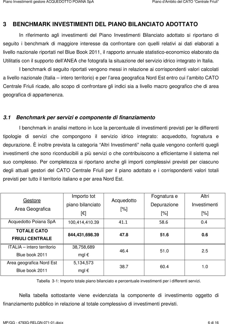 Utilitatis con il supporto dell ANEA che fotografa la situazione del servizio idrico integrato in Italia.