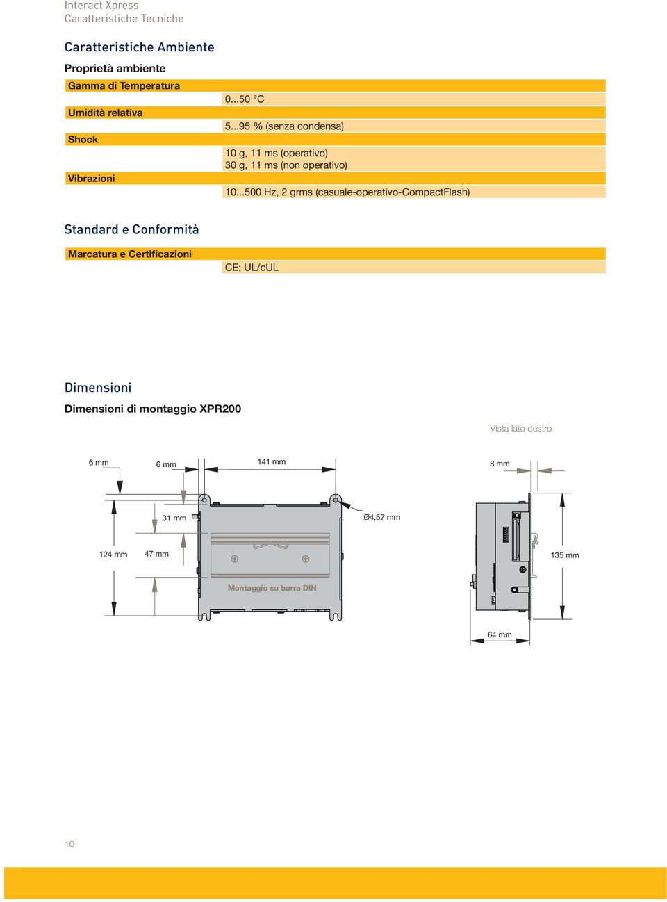 ..500 Hz, 2 grms (casuale-operativo-compactflash) Standard e Conformità Marcatura e Certificazioni CE; UL/cUL