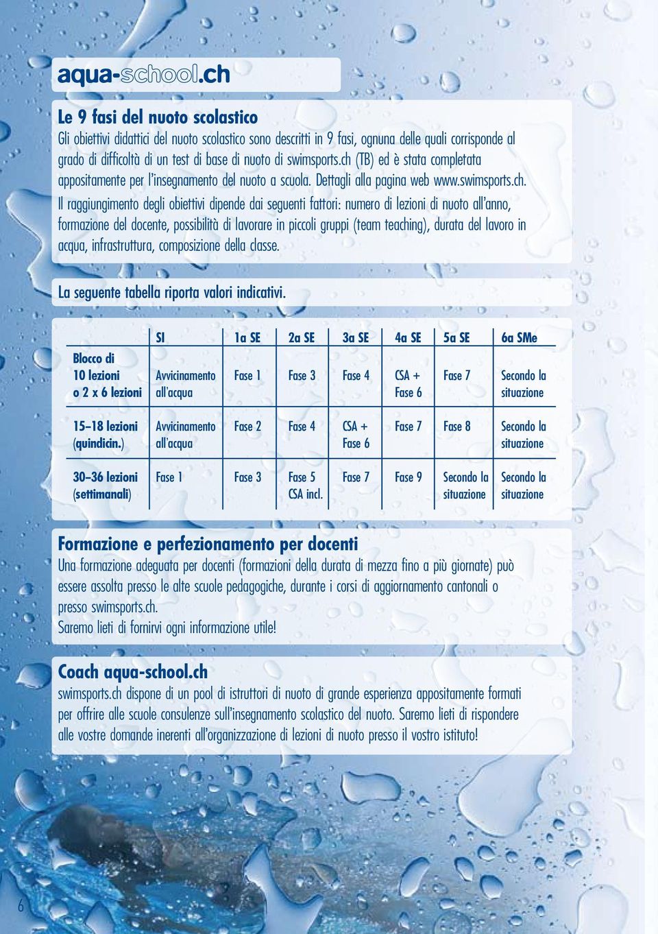 di lezioni di nuoto all anno, formazione del docente, possibilità di lavorare in piccoli gruppi (team teaching), durata del lavoro in acqua, infrastruttura, composizione della classe.