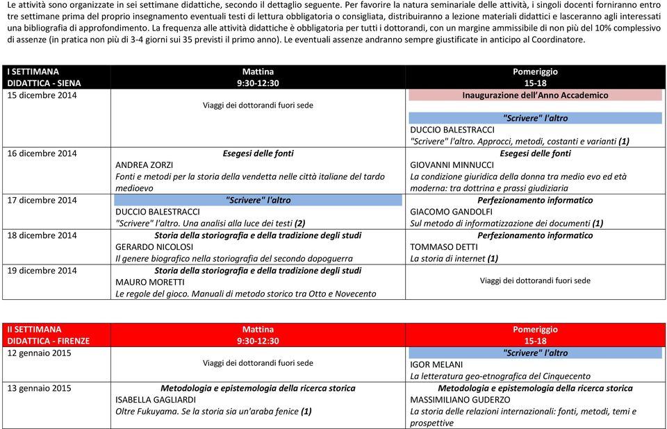 distribuiranno a lezione materiali didattici e lasceranno agli interessati una bibliografia di approfondimento.