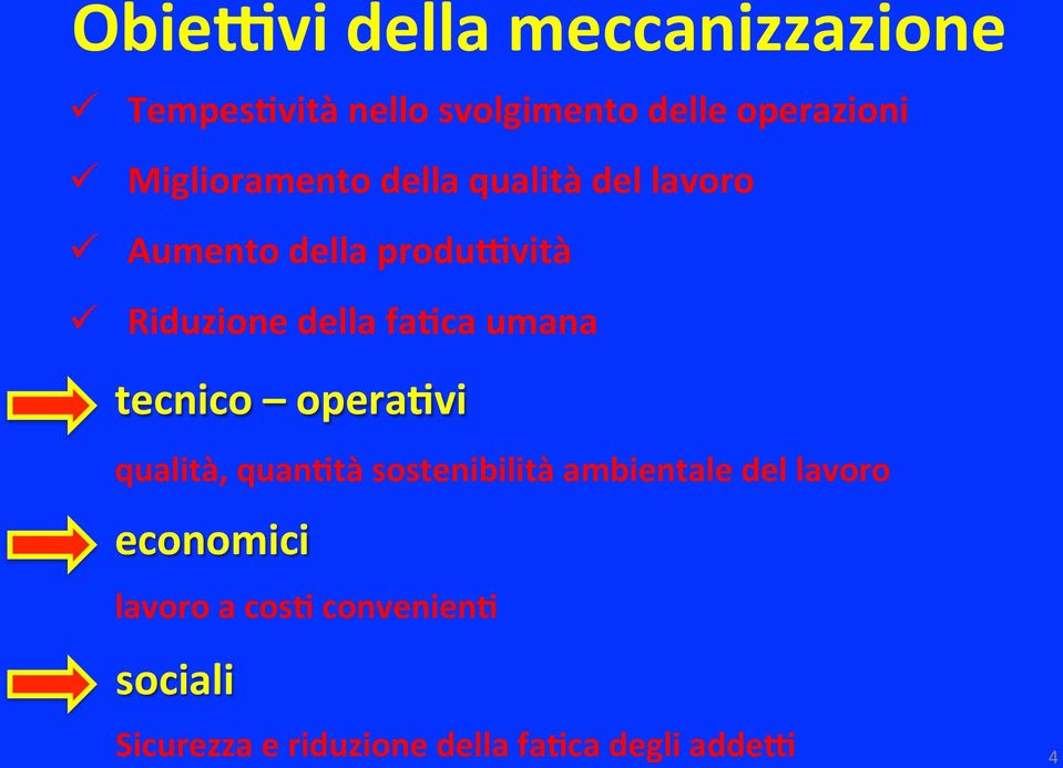 vità ü Riduzione della fabca umana tecnico operabvi qualità, quanbtà sostenibilità