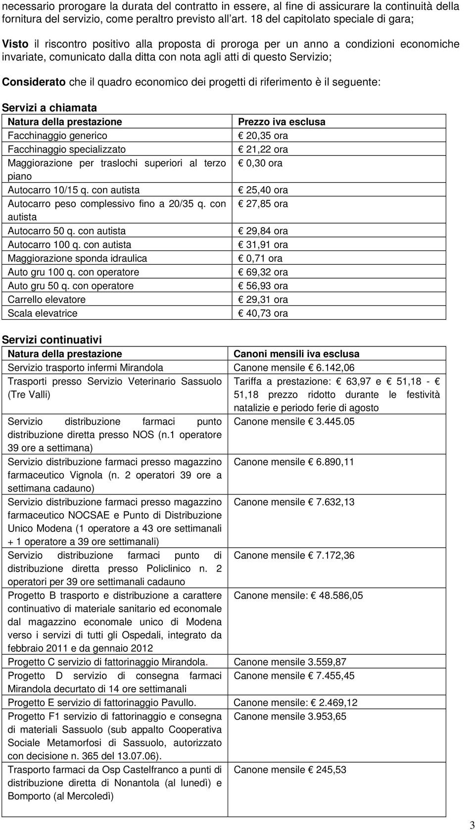 Considerato che il quadro economico dei progetti di riferimento è il seguente: Servizi a chiamata Facchinaggio generico Facchinaggio specializzato Maggiorazione per traslochi superiori al terzo piano